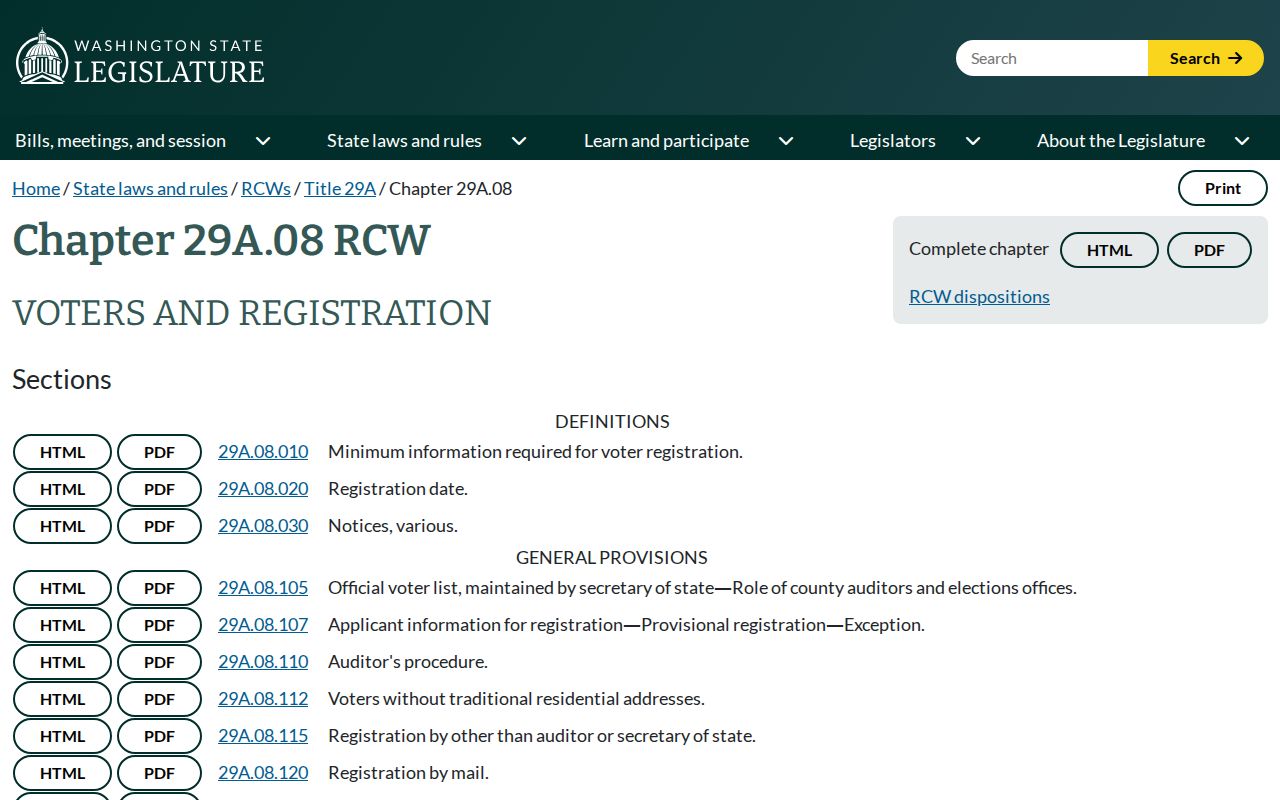 RCW 29A.08 rules for Mount Vernon voter registration records